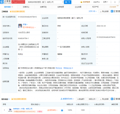 瑞幸跨界布局新業(yè)務(wù)，成立商務(wù)管理公司涉足化妝品與個(gè)人衛(wèi)生用品零售